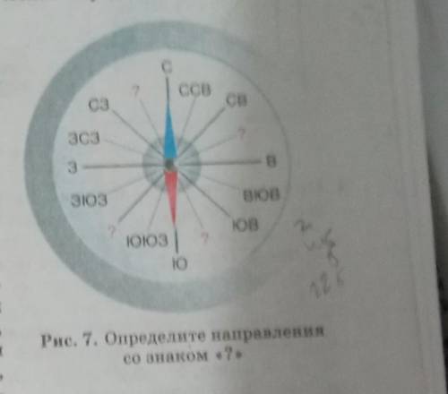 определите направление со знаком ?