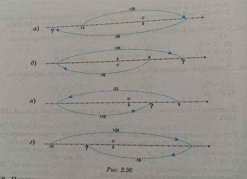 На рисунке 2.36 показаны перемещения точки по координатной прямой Запишите эти перемещения числовыми
