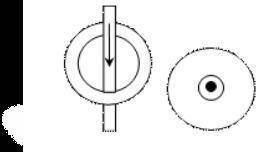 Определить направление магнитных линий вокруг проводника с током.