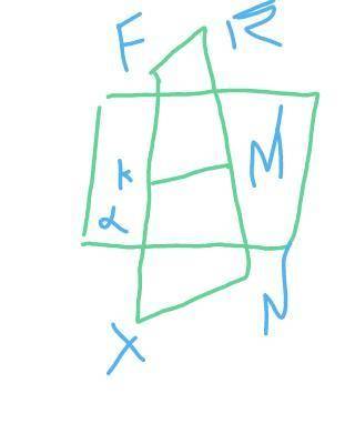 1.     Реши задачу по рисунку. Плоскость α пересекает отрезки FX и RN посередине - в точках К и М. Н