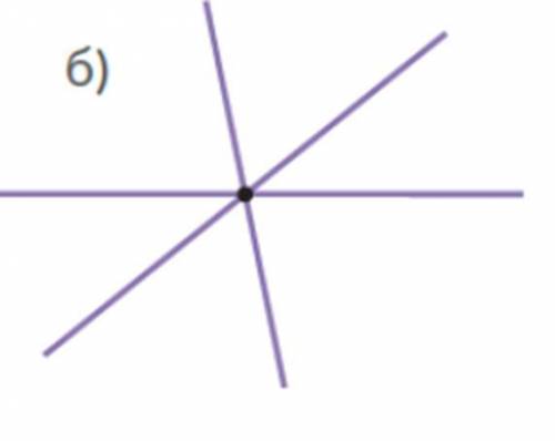 Сколько пар а) смежных б)вертикальных углов изображено на рисунке б?