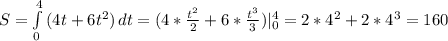S=\int\limits^{4}_{0} {(4t+6t^2)} \, dt =(4*\frac{t^2}{2}+6*\frac{t^3}{3} )|^4_0=2*4^2+2*4^3=160