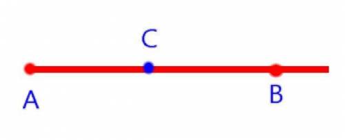 Точка С лежит на луче АВ. Какая из точек А, В, С лежит между двумя другими?