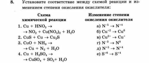 Установите соответствие между схемой реакции и из менением степени окисления окислителя: Схема химич