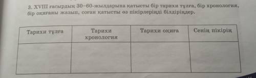 ИСТОРИЯ КАЗАХСТАНА ҚАЗАҚСТАН ТАРИХЫ3. XVIII ғасырдың 30-60-жылдарына қатысты бір тарихи тұлға, бір х