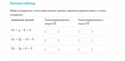 1.Составь уравнение прямой, проходящей через две точки M (-2;1), N (3;-2). Варианты ответов: 5x+3y+6