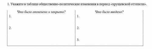 1. Укажите в таблице общественно-политические изменения в период «хрущенской оттепели». Что было отм