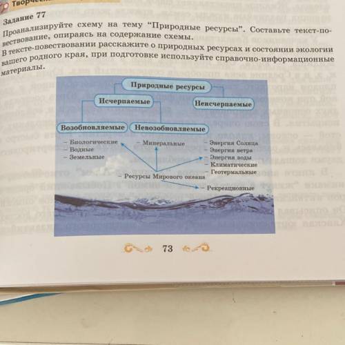 Проанализируйте схему на тему Природные ресурсы, Составте текст-по- рестонание, опираясь на содере