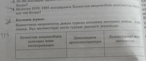 ҚАЗАҚСТАН ТАРИХ 9 СЫНЫП 4. Неліктен 1970-1985 жылдардағы Қазақстан өнеркәсібіне шикізаттық бағыт алу