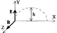 Протон, отношение заряда к массе которого равно e/m = 10 8 Кл/кг, начинает двигаться (v = 0) из нача