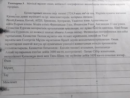 Көмектесініздерші Бжб география,3 тапсырма, Мәтінді мұқият оқып, мәтіндегі географиялық нысандарды т