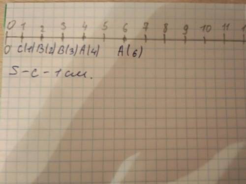 4. Даны точки А(4,6) и В(2.3) а) а)Найдите координату точки C, противоположную координате точки А. b