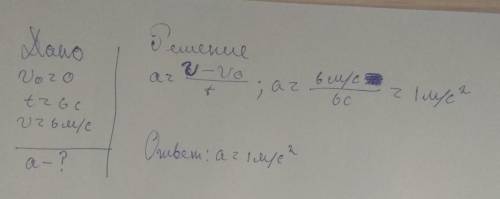 По графику скорости, изображённому на рисунке, вычисли ускорение тела. ответ: a=__м/с2.