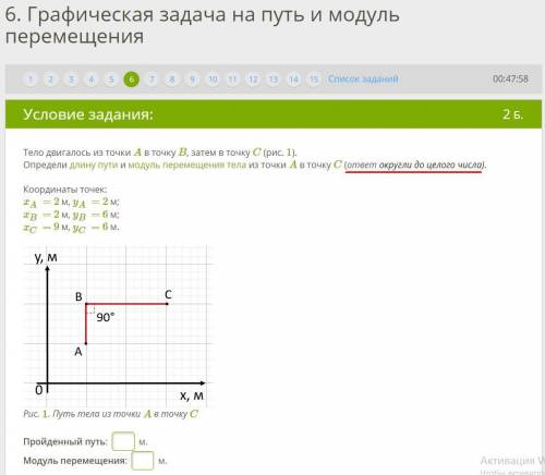 Очень , завтра уже будет поздно!