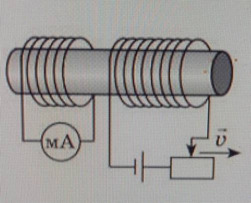 Визначте напрям індукційного струму в котушці(лівій). Опишіть виконання завдання,