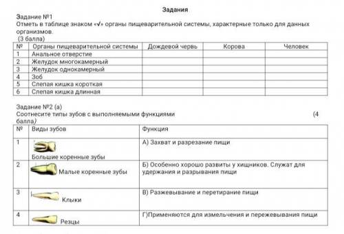 Отметь в таблице знаком ✓ органы пищеварительной системы, характерные только для данных организмов