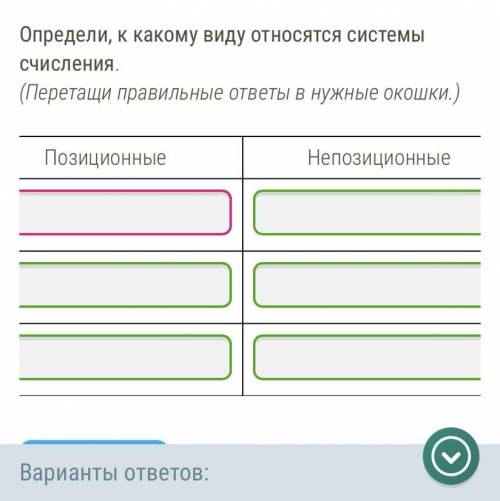 Варианты ответов: римская вавилонская пятеричная система счисления майя восьмеричная четырнадцате