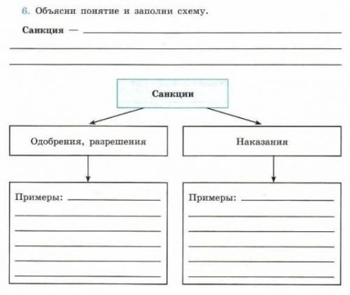 Помагите , определение можете не отвечать