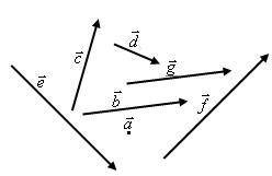 1. Начертите два неколлинеарных вектора а и б. Постройте: а) вектор с противоположно направленный б