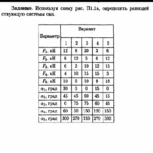 решить 1 вариант Надо полное решение)