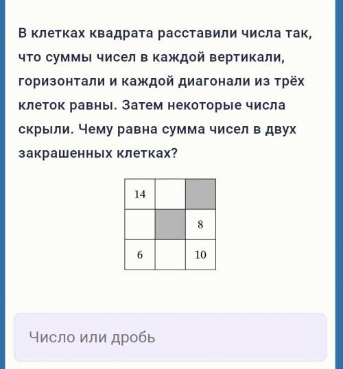 В клетках квадрата расставили числа так, что суммы чисел в каждой вертикали, горизонтали и каждой ди