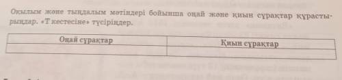 4. Оқылым және тыңдалым мәтіндері бойынша оңай және қиын сұрақтар құрасты- рыңдар. «Т кестесіне» түс