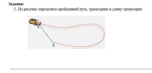 1. По рисунку определите пройденный путь, траекторию и длину траектории