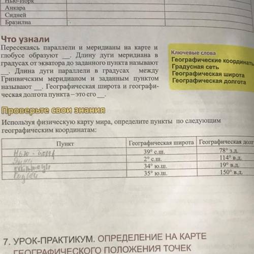 Используя физическую карту мира, определите пункты по следующим географическим координатам: Пункт Ге