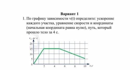 По графику зависимости v(t) определите: ускорение каждого участка, уравнение скорости и координаты (