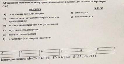 Установите соответствие между признаком животного и классом для которого он характерен Установите со