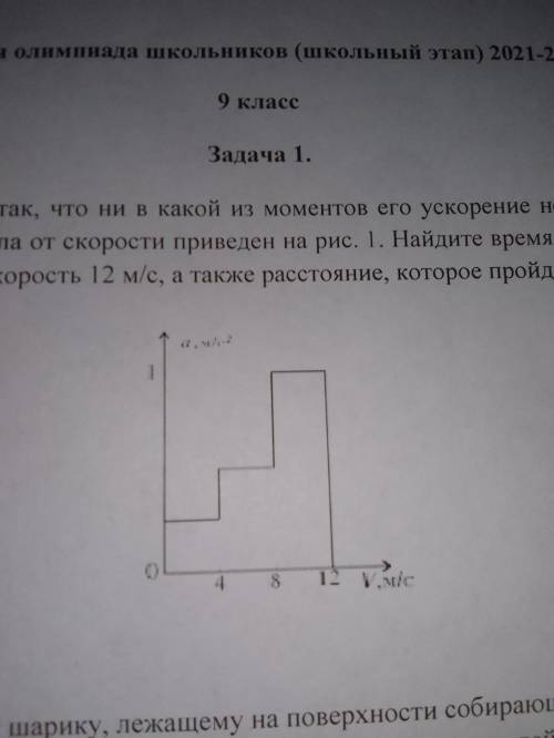 тело начинает двигаться так, что ни в какой из моментов его ускорение не равно нулю. график зависимо