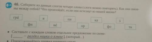 Соберите из данных слогов четыре слова(слоги можно повторять).Как они связаны между собой? Что произ