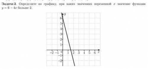 Определите по графику, при каких значениях переменной значение функции = 6 − 4 больше 2.