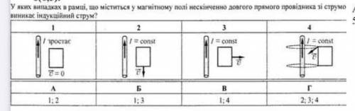 у яких випадках у рамці, що міститься у магнітному полі нескінченно довгого прямого провідника зі ст