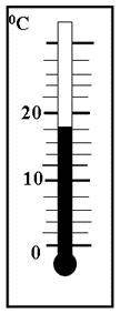 1. Рассмотрите изображение термометра, показывающего температуру некоторого тела в градусах Цельсия.