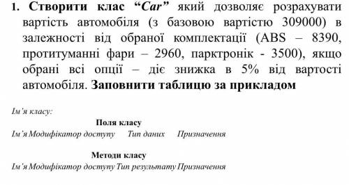 Информатика 11 класс Умоляю знатоков информатики и программирования ! Вас очень много ! Вознагражде