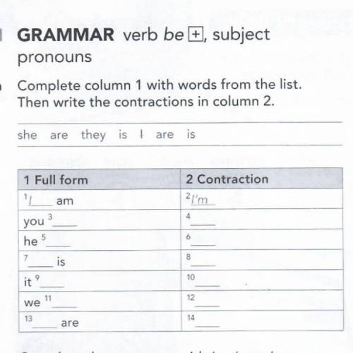 Complete column 1 with words from the list. Then write the contractions in column 2. ответьте !