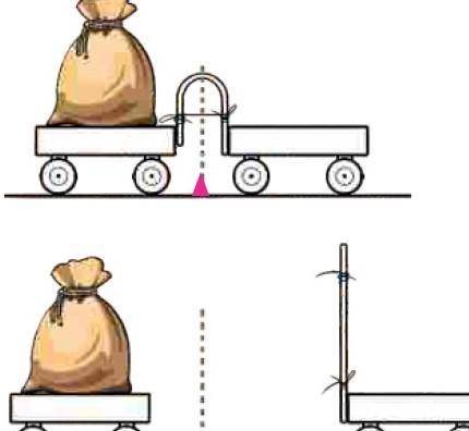 (1 задание)Исследование : две одинаковые тележки, маленький мешочек с песком, тонкая упругая пластин