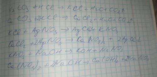 Укр.Прочитайте описані дії учнів і представте цю інформацію у виді молекулярннх і йонних рівнянь реа