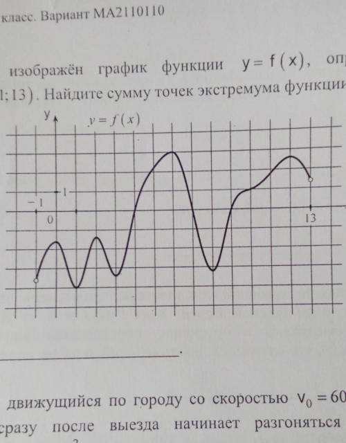 На рисунке изображён график функции y = f (x), определённой на , интервале (-1;13). Найдите сумму то