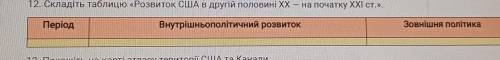 Всесвитня история ( ривень стандарту). Гисем. параграф 6 Запитання12) Складіть таблицю «Розвиток США