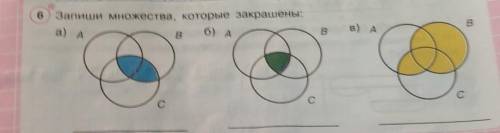 6 Запиши множества, которые закрашены