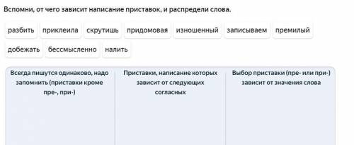 Вспомни, от чего зависит написание приставок, и распредели слова.