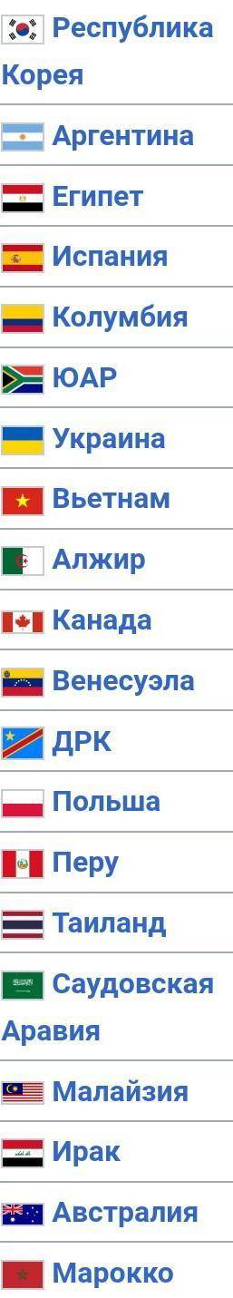 От 37% до 55% населения является горожаноми в таких странах как Пакистан, Иран, Тайланд