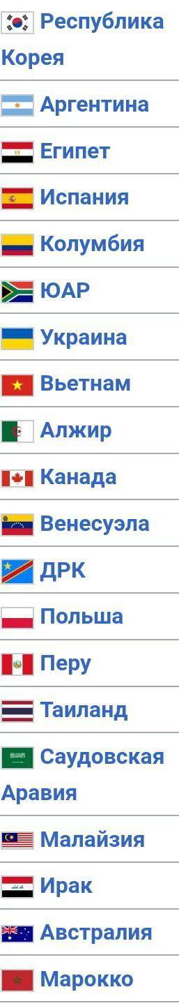 От 37% до 55% населения является горожаноми в таких странах как Пакистан, Иран, Тайланд