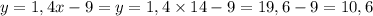 y = 1,4x - 9 = y = 1,4 \times 14 - 9 = 19,6 - 9 = 10,6