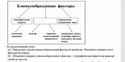 Для последнего: Семей