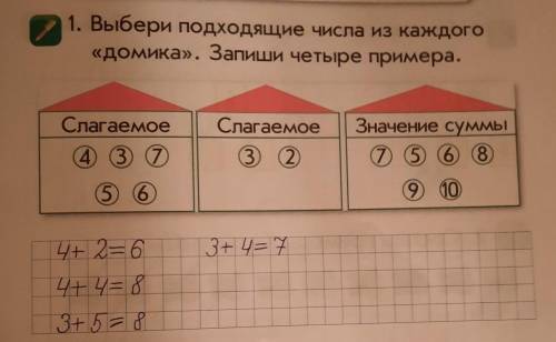 1. Выбери подходящие числа из каждого «домика». Запиши четыре примера. Слагаемое Слагаемое 4 3 7 Зна