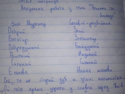 порівняння іллі муромця та солов'я розбійника що спільного чим відрізняються ці герои белини нужно .