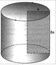 Цилиндр получен вращением прямоугольника со сторонами а и 2а вокруг большей стороны. Найдите площадь